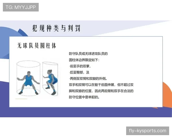 篮球持球规则的具体定义是什么裁判判罚标准如何界定详解 篮球持球规则的具体定义是什么裁判判罚标准如何界定详解